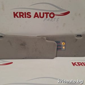 Сенници за Dacia Sandero 2008 / Дачия Сандеро 2008г